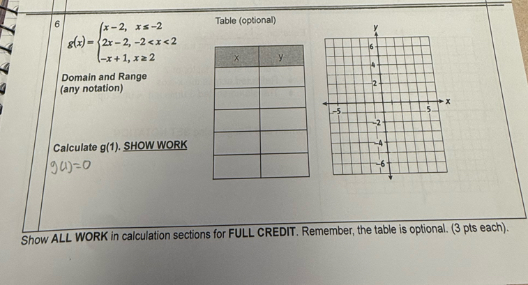 6 g(x)=beginarrayl x-2,x≤ -2 2x-2,-2 Table (optional) 
Domain and Range 
(any notation) 
Calculate g(1). SHOW WORK 
Show ALL WORK in calculation sections for FULL CREDIT. Remember, the table is optional. (3 pts each).