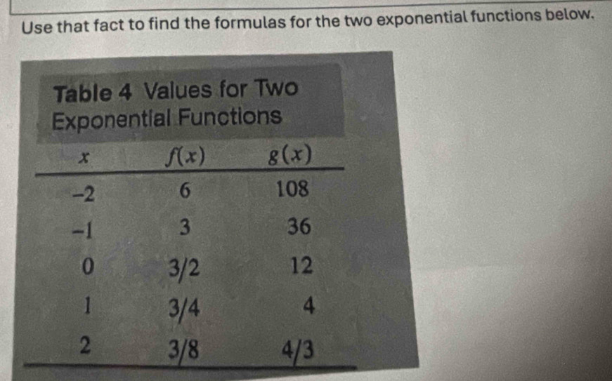 Use that fact to find the formulas for the two exponential functions below.