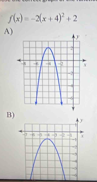 f(x)=-2(x+4)^2+2
A) 
B)