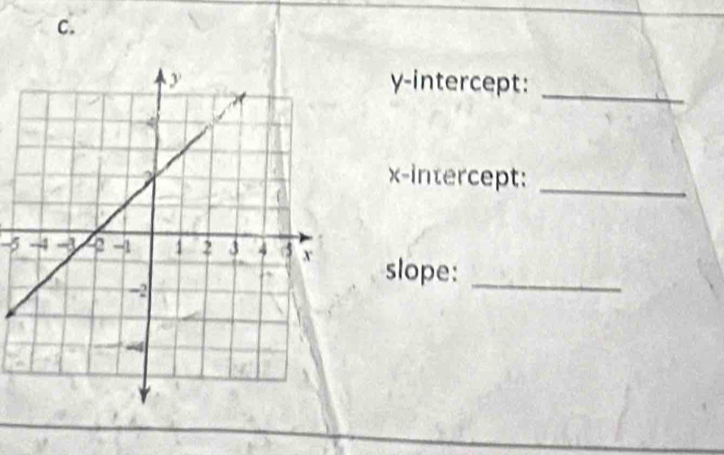 y-intercept:_ 
x-intercept:_ 
-5slope:_