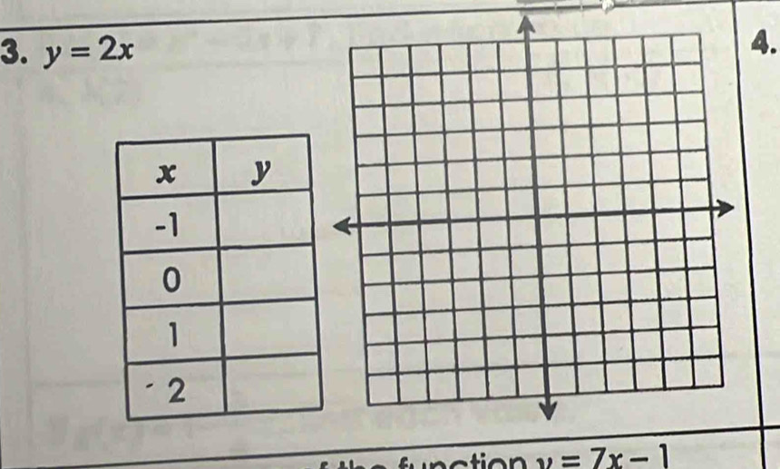 y=2x
4.
y=7x-1