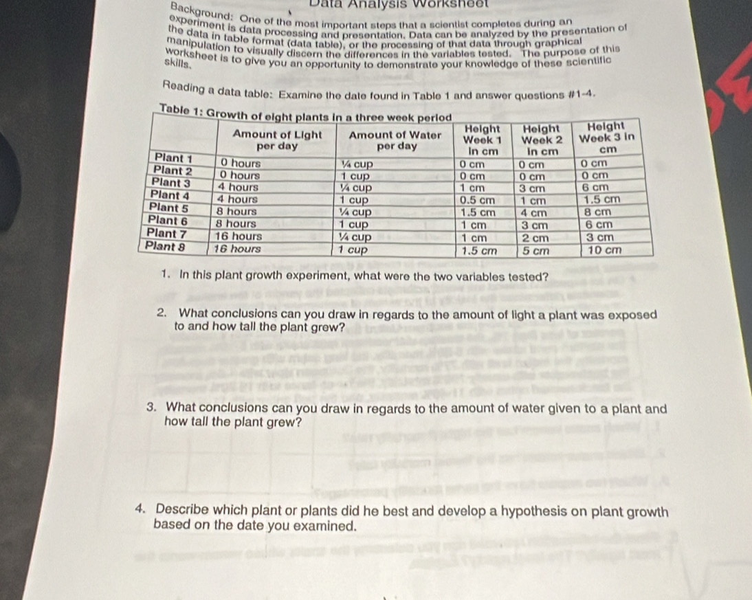 Data Analysis Worksheet 
Background: One of the most important steps that a scientist completes during an 
experiment is data processing and presentation. Data can be analyzed by the presentation of 
the data in table format (data table), or the processing of that data through graphical 
manipulation to visually discern the differences in the variables tested. The purpose of this 
worksheet is to give you an opportunity to demonstrate your knowledge of these scientific 
skills. 
Reading a data table: Examine the date found in Table 1 and answer questions #1-4. 
1. In this plant growth experiment, what were the two variables tested? 
2. What conclusions can you draw in regards to the amount of light a plant was exposed 
to and how tall the plant grew? 
3. What conclusions can you draw in regards to the amount of water given to a plant and 
how tall the plant grew? 
4. Describe which plant or plants did he best and develop a hypothesis on plant growth 
based on the date you examined.