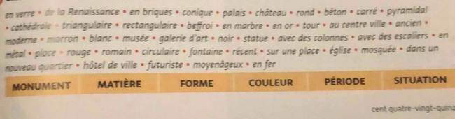 en verre » de la Renaissance » en briques » conique » palais » château » rond » béton » carré » pyramidal 
* cathédrale » triangulaire » rectangulaire » beffroi » en marbre » en or » tour » au centre ville + ancien » 
moderne » marron * blanc * musée • galerie d'art » noir » statue » avec des colonnes » avec des escaliers » en 
métal * place * rouge * romain * circulaire » fontaine » récent » sur une place » église » mosquée » dans un 
mouveau quartier » hôtel de ville » futuriste » moyenâgeux » en fer 
MONUMENT matière FoRME COULEUR Période SITUATION 
cent quatre-vingt-quinz