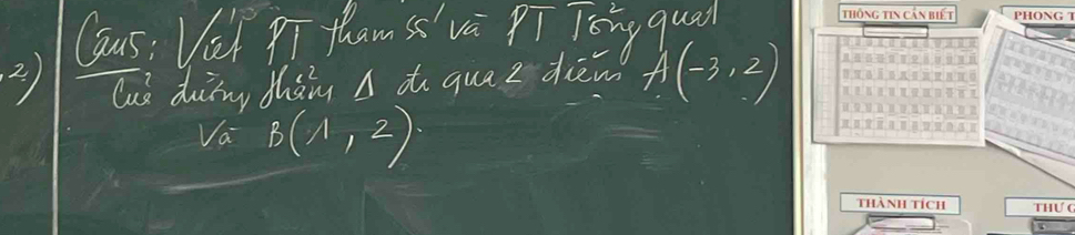 Gus: Vl P tham sc' va PT Toing qual 
2 luò duing thàn A ti qua z dièw A(-3,2)
Va B(1,2)