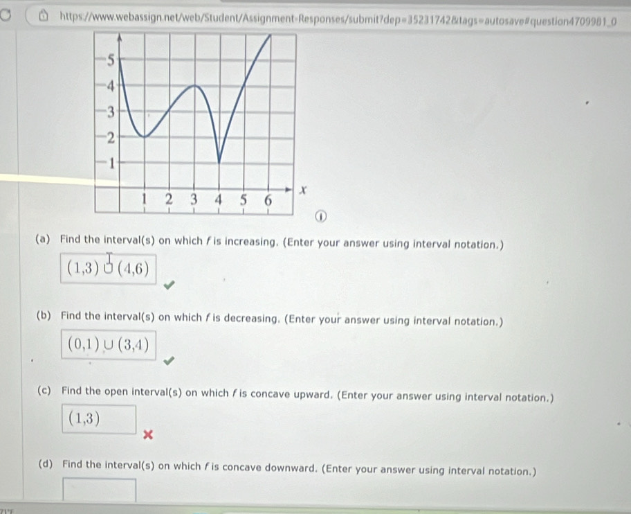 p=352 31742&tags=autosave#question4709981_0 
① 
(a) Find the interval(s) on which ƒis increasing. (Enter your answer using interval notation.)
(1,3) (4,6)
(b) Find the interval(s) on which f is decreasing. (Enter your answer using interval notation.)
(0,1) ∪ (3,4)
(c) Find the open interval(s) on which ƒis concave upward. (Enter your answer using interval notation.)
(1,3)
x 
(d) Find the interval(s) on which fis concave downward. (Enter your answer using interval notation.) 
71º F