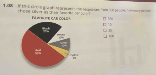 1.08 If this circle graph represents the responses from 350 people, how many people 
chose silver as their favorite car color? 
FAVORITE CAR COLOR 350
10
35
100