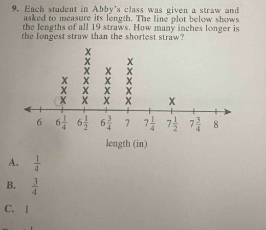 Each student in Abby's class was given a straw and
asked to measure its length. The line plot below shows
the lengths of all 19 straws. How many inches longer is
the longest straw than the shortest straw?
A.  1/4 
B.  3/4 
C. 1