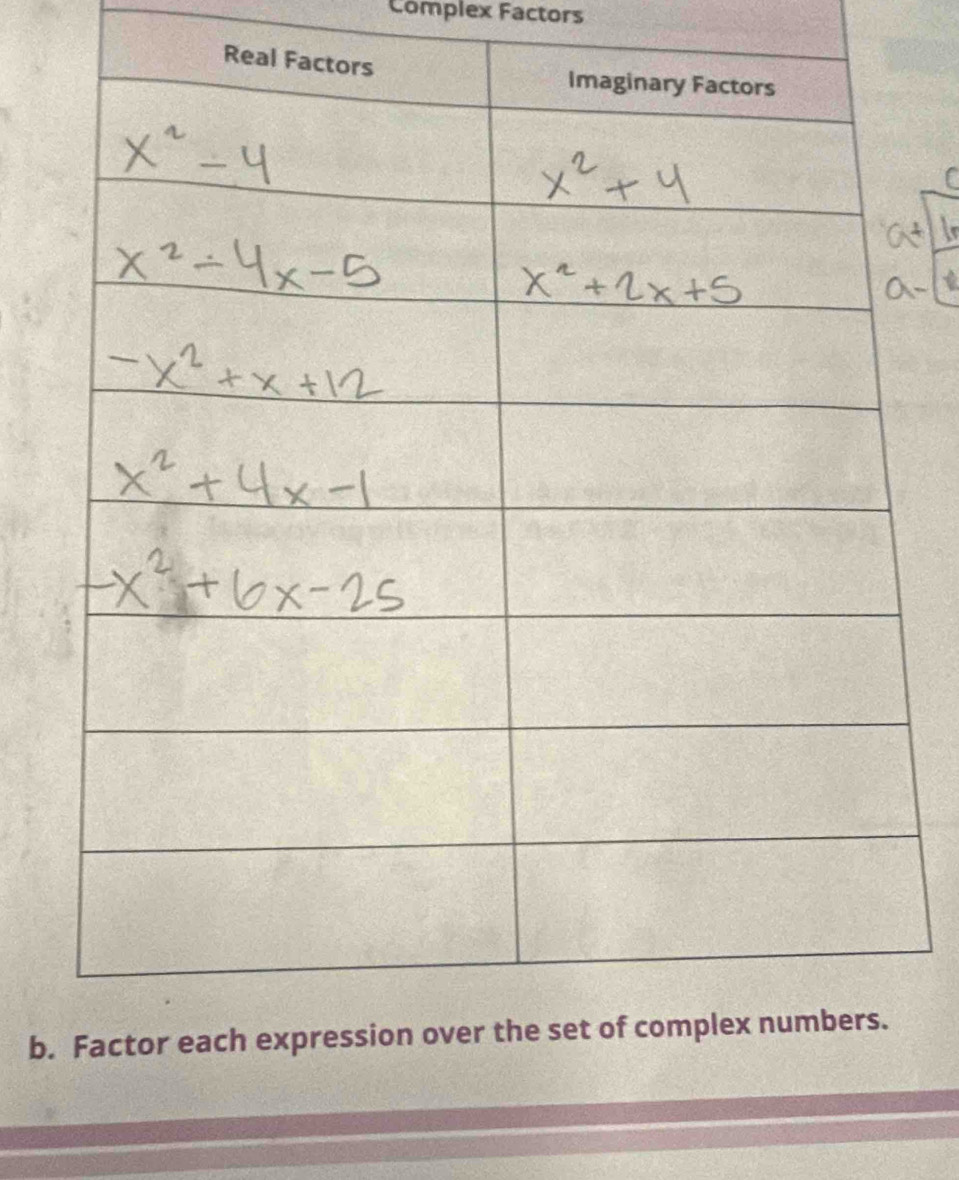 Complex Factors
Real
b.