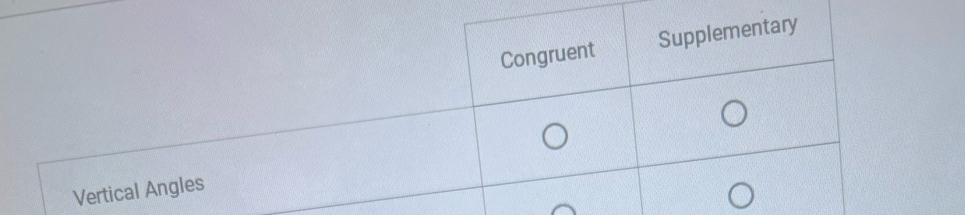 Congruent Supplementary
Vertical Angles