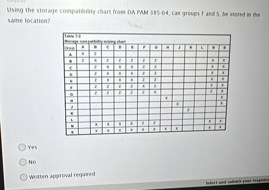 Solved: Using the storage compatibility chart from DA PAM 385-64, can ...