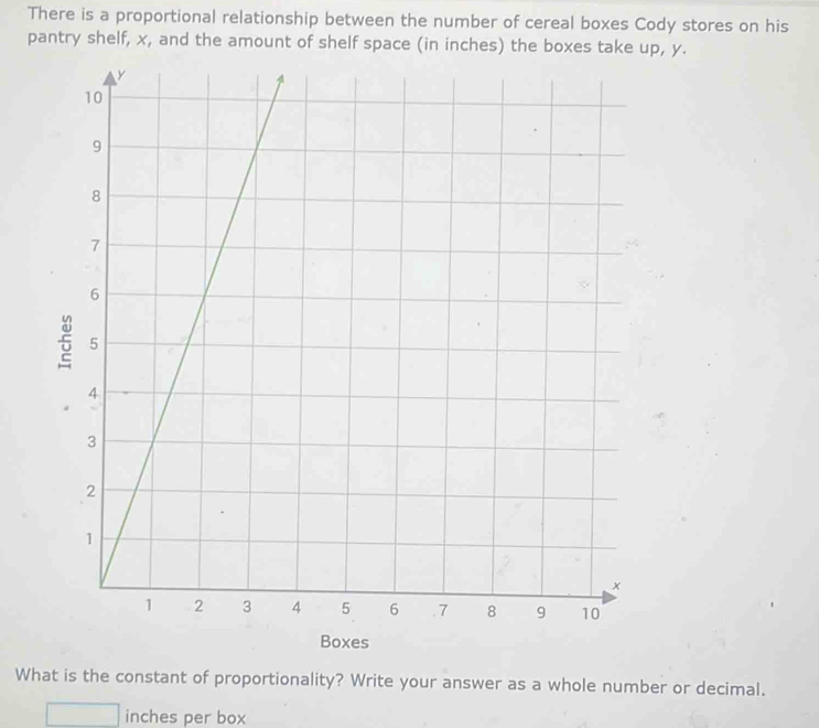 There is a proportional relationship between the number of cereal boxes Cody stores on his 
pantry shelf, x, and the amount of shelf space (in inches) the boxes take up, y. 
Boxes 
What is the constant of proportionality? Write your answer as a whole number or decimal.
inches per box