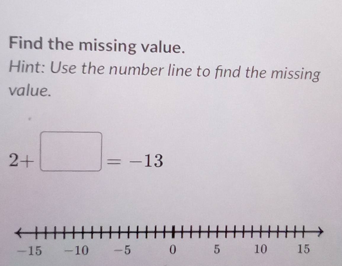 Find the missing value. 
Hint: Use the number line to find the missing 
value.
2+□ =-13