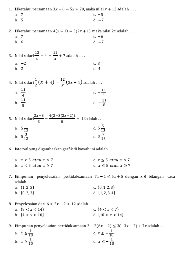 Diketahui persamaan 3x+6=5x+20 , maka nilai x+12 adalah . . . .
a. 7 c. -5
b. 5 d. -7
2. Diketahui persamaan 4(x-1)=3(2x+1) , maka nilai 2x adalah . . . .
a. 7 c. -6
b. 6 d. -7
3. Nilai x dari  12/x +4= 12/x +7 adalah . . . .
a. -2 c. 3
b. 2 d. 4
4. Nilai x dari  1/2 (x+4)= 12/x (2x-1) adalah . . . .
a.  11/4  - 11/4 
C.
b.  11/8  - 11/8 
d.
5. Nilai xdari (2x+8)/3 - (4(2-3(2x-2)))/8 =12 adalah . . . .
a. 5 1/13  5 5/13 
C.
b. 5 3/13  5 7/13 
d.
6. Interval yang digambarkan grafik di bawah ini adalah . . . .
a. x<5</tex> atau x>7 C. x≤ 5 atau x>7
b. x<5</tex> atau x≥ 7 d. x≤ 5 atau x≥ 7
7. Himpunan penyelesaian pertidaksamaan 7x-1≤ 5x+5 dengan x∈ bilangan caca
adalah . . . .
a.  1,2,3  0,1,2,3
C.
b.  0,2,3 d.  1,2,3,4
8. Penyelesaian dari 6<2x-2<12 adalah . . . . .
a.  8 C.  4
b.  4 d.  10
9. Himpunan penyelesaian pertidaksamaan 3-2(6x-2)≤ 3(-3x+2)+7x adalah . . . .
a. x≤  1/10  x≥ - 1/10 
C.
b. x≥  1/10  x≤ - 1/10 
d.