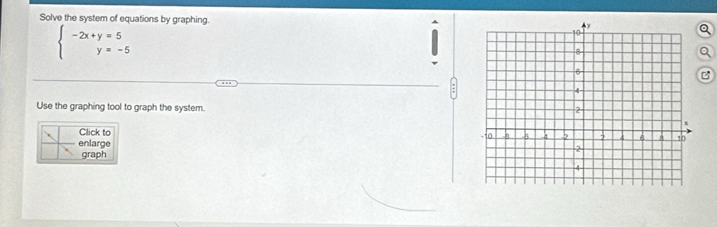 Solve the system of equations by graphing.
beginarrayl -2x+y=5 y=-5endarray.
Use the graphing tool to graph the system. 
Click to 
enlarge 
graph