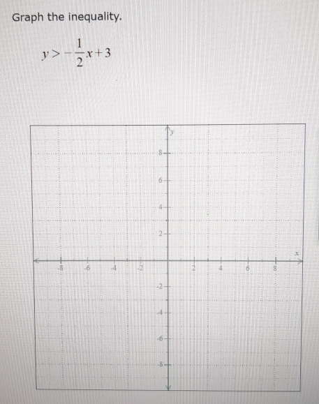 Graph the inequality.
y>- 1/2 x+3