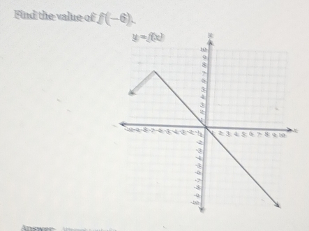 Find the value of f(-6)