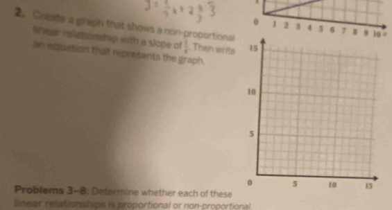 Create a graph that shows a non-proportional
0 J 2 3 4 5 7 8 9. 
lnear relationship with a slope of  3/4  Then write 
an equation that represents the graph. 
Problems 3-8: Determine whether each of these 
finear relationships is proportional or non-proportional.