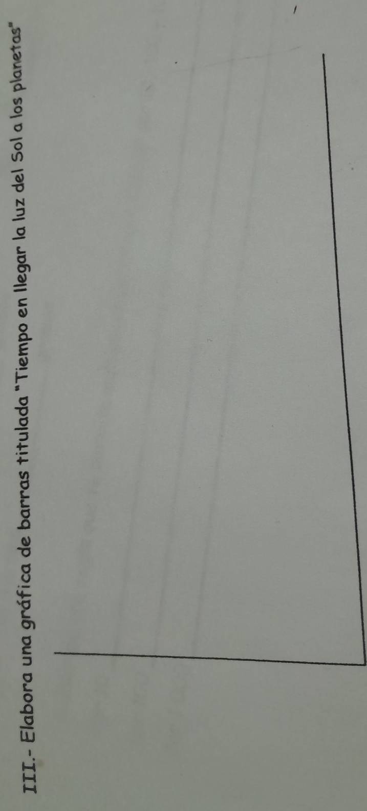 III.- Elabora una gráfica de barras titulada "Tiempo en llegar la luz del Sol a los planetas"