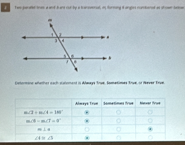 Two parated lines a and 6 are cut by a transversal, m, forming 8 angles nombered as shown below
Determine whether each statement is Always True, Sometimes True, or Never True.