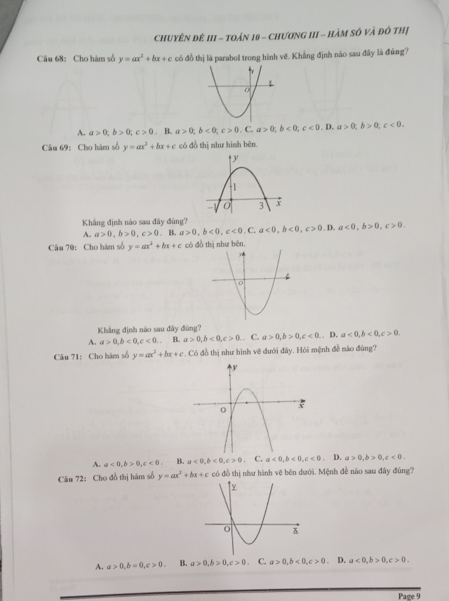 ChUYÊN đÊ III - TOáN 10 - chươNG III - HàM Số Và đô thị
Câu 68: Cho hàm số y=ax^2+bx+c có đồ thị là parabol trong hình vẽ. Khẳng định nảo sau đây là đúng?
A. a>0;b>0;c>0. B. a>0;b<0;c>0. C. a>0;b<0;c<0. D. a>0;b>0;c<0.
Câu 69: Cho hàm số y=ax^2+bx+c có đồ thị như hình bên.
Khẳng định nào sau đây đúng?
A. a>0,b>0,c>0. B. a>0,b<0,c<0</tex> . C. a<0,b<0,c>0.D.a<0,b>0,c>0.
Câu 70: Cho hàm số y=ax^2+bx+c có đồ thị như bēn.
Khẳng định nào sau đây đúng?
A. a>0,b<0,c<0.. B. a>0,b<0,c>0.. C. a>0,b>0,c<0.. D. a<0,b<0,c>0.
Câu 71: Cho hàm số y=ax^2+bx+c. Có đồ thị như hình vẽ dưới đây. Hỏi mệnh đề nào đúng?
A. a<0,b>0,c<0. B. a<0,b<0,c>0 C. a<0,b<0,c<0</tex> D. a>0,b>0,c<0.
Câu 72: Cho đồ thị hàm số y=ax^2+bx+c có đồ thị như hình vẽ bên dưới. Mệnh đề nào sau đây đúng?
A. a>0,b=0,c>0. B. a>0,b>0,c>0. C. a>0,b<0,c>0. D. a<0,b>0,c>0.
Page 9