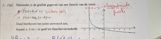 (3p) Hieronder is de grafiek gegeven van een functie van de vorm:
f(x)=b.a^x+c
□ f(x)=log _a(x-b)+c. 
Duid hierboven het juiste antwoord aan,
bepaal σ, b en c en geef het functievoorschrift