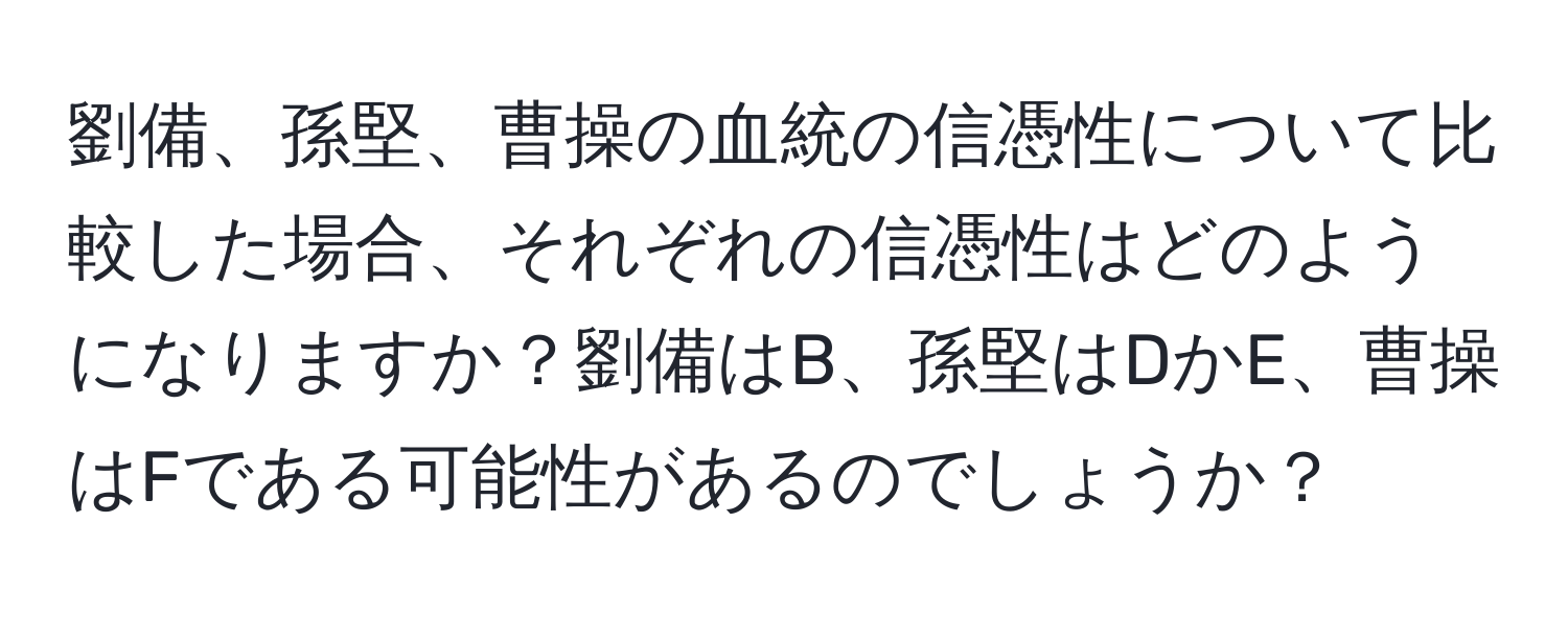 劉備、孫堅、曹操の血統の信憑性について比較した場合、それぞれの信憑性はどのようになりますか？劉備はB、孫堅はDかE、曹操はFである可能性があるのでしょうか？