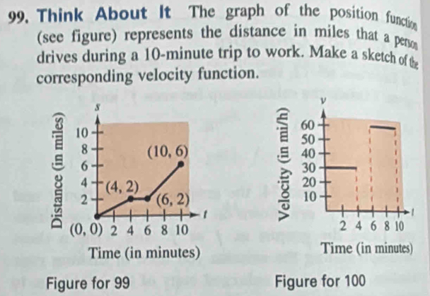 Think About It The graph of the position function
(see figure) represents the distance in miles that a perso
drives during a 10-minute trip to work. Make a sketch of the
corresponding velocity function.
 
 
 
Figure for 99 Figure for 100