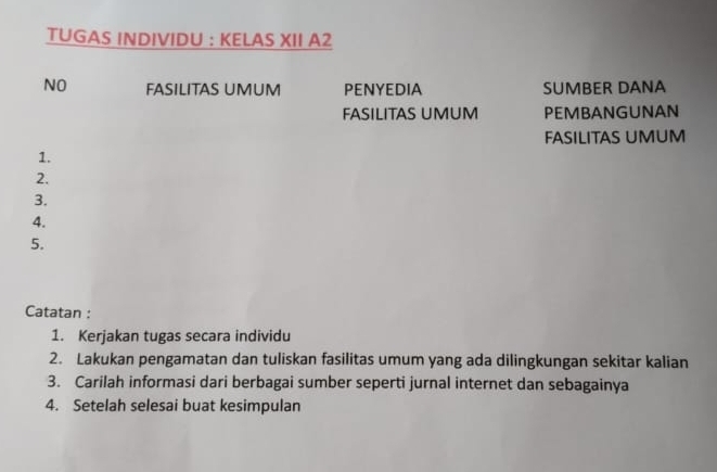 TUGAS INDIVIDU : KELAS XII A2 
NO FASILITAS UMUM PENYEDIA SUMBER DANA 
FASILITAS UMUM PEMBANGUNAN 
FASILITAS UMUM 
1. 
2. 
3. 
4. 
5. 
Catatan : 
1. Kerjakan tugas secara individu 
2. Lakukan pengamatan dan tuliskan fasilitas umum yang ada dilingkungan sekitar kalian 
3. Carilah informasi dari berbagai sumber seperti jurnal internet dan sebagainya 
4. Setelah selesai buat kesimpulan