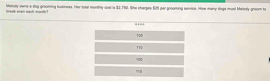 Melody owns a dog grooming business. Her total monthly cost is $2,750. She charges $25 per grooming service. How many dogs must Melody groom to
break even each month?
..
105
110
100
115