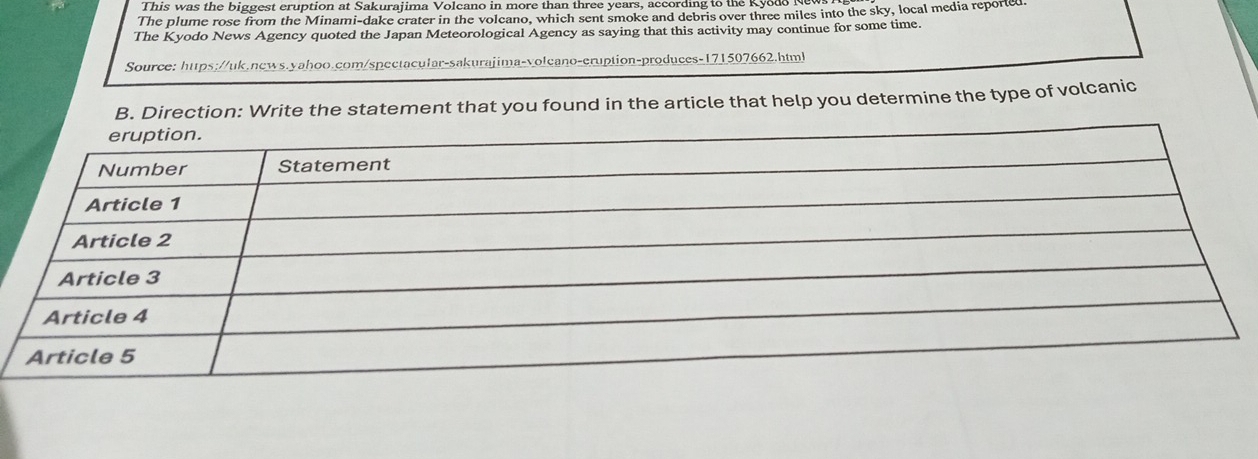 This was the biggest eruption at Sakurajima Volcano in more than three years, according to the Kyouo Ne 
The plume rose from the Minami-dake crater in the volcano, which sent smoke and debris over three miles into the sky, local media reported 
The Kyodo News Agency quoted the Japan Meteorological Agency as saying that this activity may continue for some time. 
Source: https://uk.news.yahoo.com/spectacular-sakurajima-volcano-eruption-produces-171507662.html 
B. Direction: Write the statement that you found in the article that help you determine the type of volcanic