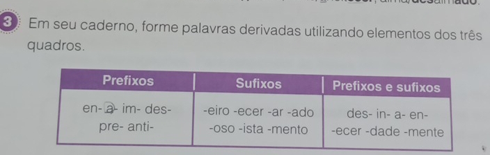 Em seu caderno, forme palavras derivadas utilizando elementos dos três 
quadros.