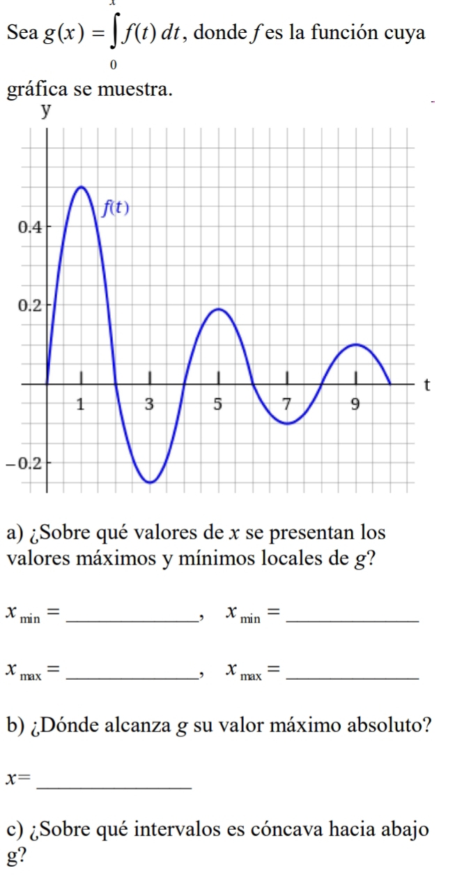 Sea g(x)=∈t f(t)dt , donde ƒ es la función cuya
gráfica se muestra.
0
0
- 0.2
a) ¿Sobre qué valores de x se presentan los
valores máximos y mínimos locales de g?
x_min= _
, x_min= _
x_max= _
, x_max= _
b) ¿Dónde alcanza g su valor máximo absoluto?
_ x=
c) ¿Sobre qué intervalos es cóncava hacia abajo
g?