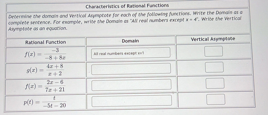 Rational Functions