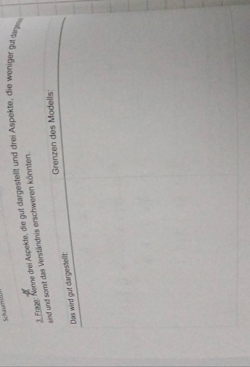 Schaumst 
3. Frage: Nenne drei Aspekte, die gut dargestellt und drei Aspekte, die weniger gut darges 
sind und somit das Verständnis erschweren könnten. 
Grenzen des Modells: 
Das wird gut dargestellt: