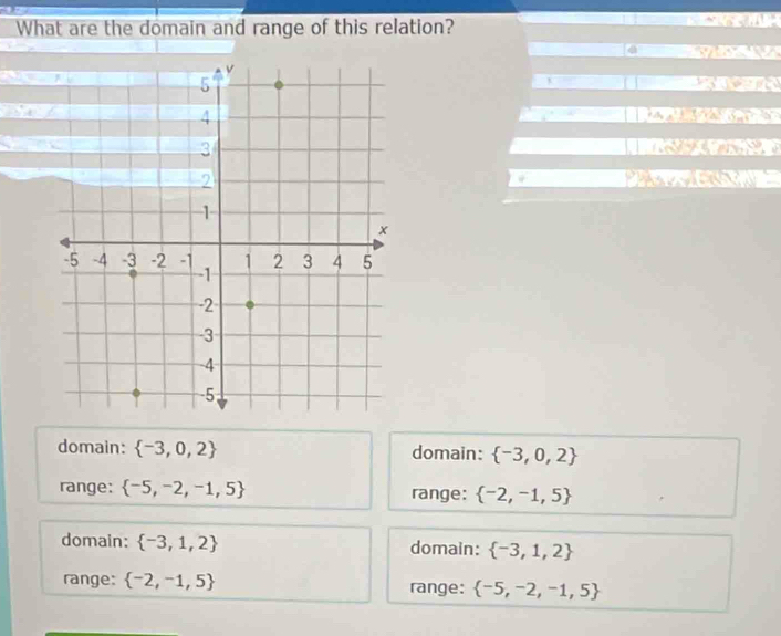 What are the domain and range of this relation?


C
domain:  -3,0,2 domain:  -3,0,2
range:  -5,-2,-1,5 range:  -2,-1,5
domain:  -3,1,2 domain:  -3,1,2
range:  -2,-1,5 range:  -5,-2,-1,5