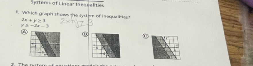 Systems of Linear Inequalities
1. Which graph shows the system of inequalities?
2x+y≥ 3
y≥ -2x-3
A
B
C
2. The syster