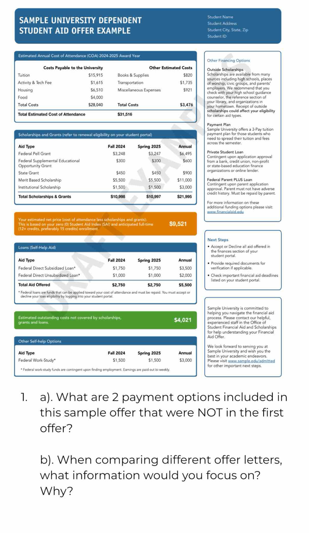 Student Name
SAMPLE UNIVERSITY )EP ENDENT Student Address
STUDENT AID OFFER EXAMPLE Student City, State, Zip
Student ID
er Financing Options
side Scholarships
olarships are available from many
rces including high schools, places
orship, civic groups, and parents'
loyers. We recommend that you
ck with your high school guidance
nselor, the reference section of
r library, and organizations in
r hometown. Receipt of outside
olarships could affect your eligibility
certain aid types
ment Plan
mple University offers a 3-Pay tuition
yment plan for those students who
ed to spread their tuition and fees
oss the semester.
vate Student Loan
ntingent upon application approval
m a bank, credit union, non-profit
state-based education finance
anizations or online lender.
deral Parent PLUS Loan
ntingent upon parent application
proval. Parent must not have adverse
dit history. Must be repaid by parent
more information on these
ditional funding options please visit
www.financialaid.edu
Your estimated net price (cost of attendance less scholarships and grants) $9,521
This is based on your zero (0) Student Aid Index (SAI) and anticipated full-time
(12+ credits, preferably 15 credits) enroliment.
xt Steps
ccept or Decline all aid offered in
he finances section of your
tudent portal.
rovide required documents for
erification if applicable.
Check important financial aid deadlines
isted on your student portal.
mple University is committed to
helping you navigate the financial aid
Estimated outstanding costs not covered by scholarships, $4,021 process. Please contact our helpful,
grants and loans. experienced staff in the Office of
Student Financial Aid and Scholarships
for help understanding your Financial
Aid Offer
Other Self-help Options
We look forward to serving you at
Aid Type Fall 2024 Spring 2025 Annual Sample University and wish you the
best in your academic endeavors.
Federal Work-Study* $1,500 $1,500 $3,000 Please visit www.sample.edu/admitted
for other important next steps.
* Federal work-study funds are contingent upon finding employment. Earnings are paid out bi-weekly
1. a). What are 2 payment options included in
this sample offer that were NOT in the first
offer?
b). When comparing different offer letters,
what information would you focus on?
Why?