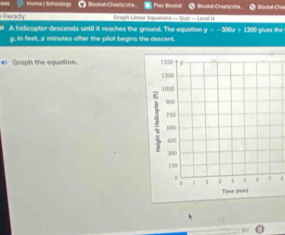 Home | Schoology Blooket-Cheats/che.. Play Blooket Blooket-Cheats/che_. Blooket-Chea 
-Ready Graph Linear Equations — Quiz — Level H 
A helicopter descends until it reaches the ground. The equation y=-300x+1200 gives the
y, in feet, x minutes after the pilot begins the descent. 
€ Graph the equation. 
8