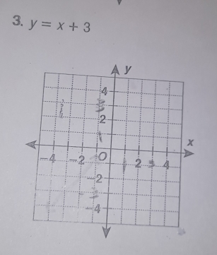 y=x+3