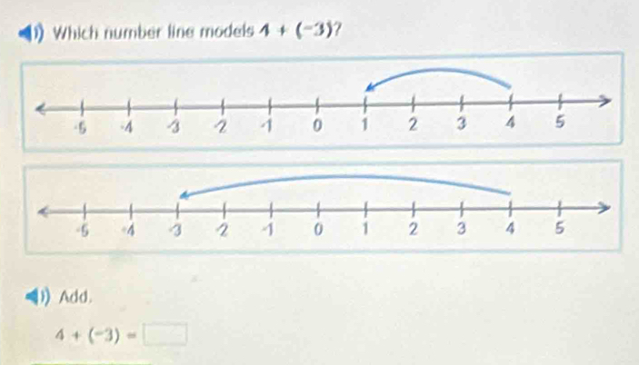 Which number line models 4+(-3) ?
Add.
4+(-3)=□