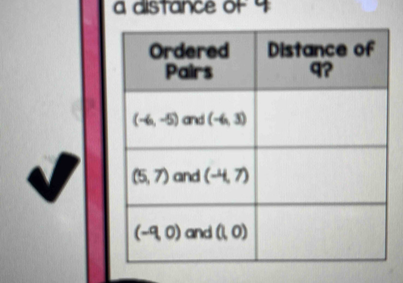 a distance of 4