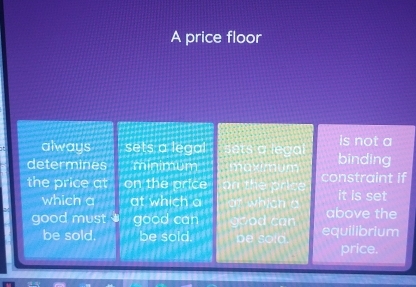 A price floor