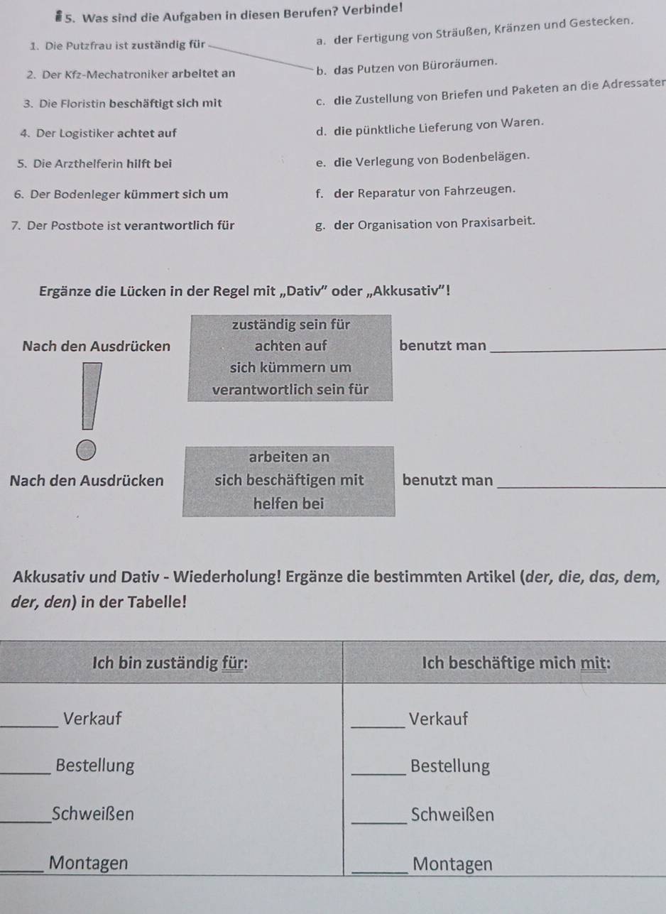 Was sind die Aufgaben in diesen Berufen? Verbinde!
1. Die Putzfrau ist zuständig für
au der Fertigung von Sträußen, Kränzen und Gestecken.
2. Der Kfz-Mechatroniker arbeitet an
b. das Putzen von Büroräumen.
3. Die Floristin beschäftigt sich mit
c. die Zustellung von Briefen und Paketen an die Adressater
4. Der Logistiker achtet auf
d. die pünktliche Lieferung von Waren.
5. Die Arzthelferin hilft bei
e. die Verlegung von Bodenbelägen.
6. Der Bodenleger kümmert sich um f. der Reparatur von Fahrzeugen.
7. Der Postbote ist verantwortlich für g. der Organisation von Praxisarbeit.
Ergänze die Lücken in der Regel mit „Dativ” oder „Akkusativ”!
zuständig sein für
Nach den Ausdrücken achten auf benutzt man_
sich kümmern um
verantwortlich sein für
arbeiten an
Nach den Ausdrücken sich beschäftigen mit benutzt man_
helfen bei
Akkusativ und Dativ - Wiederholung! Ergänze die bestimmten Artikel (der, die, das, dem,
der, den) in der Tabelle!