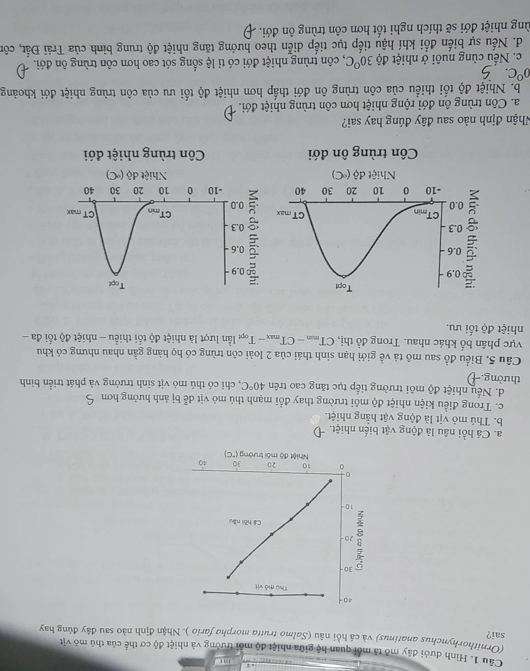 Hình dưới đây mô tả mối quan hệ giữa nhiệt độ mỗi trường và nhiệt độ cơ thể của thú mỏ vịt
(Ornithorhynchus anatinus) và cá hồi nâu (Salmo trutta morpha fario ). Nhận định nào sau đây đúng hay
sai?
a. Cá hồi nâu là động vật biến nhiệt.
b. Thú mỏ vịt là động vật hằng nhiệt.
c. Trong điều kiện nhiệt độ môi trường thay đổi mạnh thú mỏ vịt dễ bị ảnh hưởng hơn
d. Nếu nhiệt độ môi trường tiếp tục tăng cao trên 40°C , chi có thú mỏ vịt sinh trưởng và phát triển bình
thường.
Câu 5. Biểu đồ sau mô tả về giới hạn sinh thái của 2 loài côn trùng có họ hàng gần nhau nhưng có khu
vực phân bố khác nhau. Trong đồ thị, CT_min-CT_max-T_opt lần lượt là nhiệt độ tối thiểu - nhiệt độ tối đa -
nhiệt độ tối ưu.
Côn trùng ôn đới Côn trùng nhiệt đóới
Nhận định nào sau đây đúng hay sai?
a. Côn trùng ôn đới rộng nhiệt hơn côn trùng nhiệt đới.
b. Nhiệt độ tối thiểu của côn trùng ôn đới thấp hơn nhiệt độ tối ưu của côn trùng nhiệt đới khoảng
0°C.
c. Nếu cùng nuôi ở nhiệt độ 30°C , côn trùng nhiệt đới có tỉ lệ sống sót cao hơn côn trùng ôn đới.
d. Nếu sự biến đổi khí hậu tiếp tục tiếp diễn theo hướng tăng nhiệt độ trung bình của Trái Đất, côn
ùng nhiệt đới sẽ thích nghi tốt hơn côn trùng ôn đới.