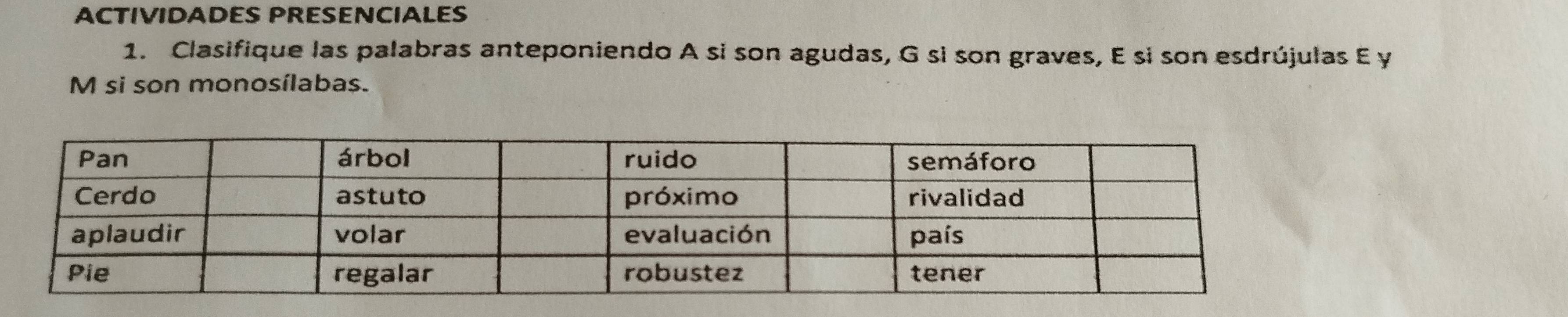 ACTIVIDADES PRESENCIALES 
1. Clasifique las palabras anteponiendo A si son agudas, G sì son graves, E si son esdrújulas E y 
M si son monosílabas.