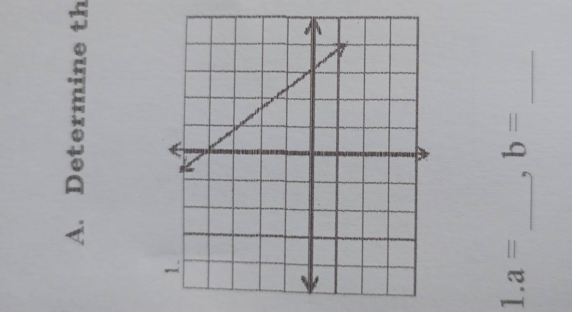 Determine th
1.a=
_, b= _