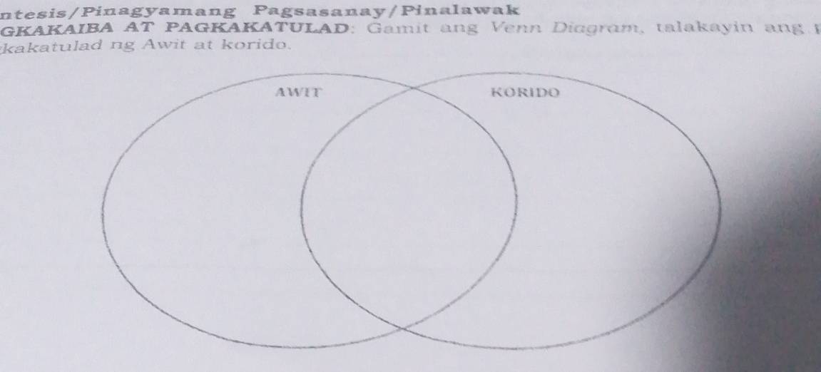 ntesis/Pinagyamang Pagsasanay/Pinalawak 
GKAKAIBA AT PAGKAKATULAD: Gamit ang V enn Diogram, talakayin ang P 
kakatulad ng Awit at korido.