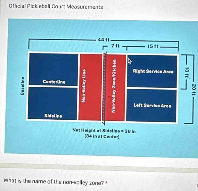 Official Pickleball Court Measurements
44 ft
7 ft 15 ft
a 
Centerline A Right Service Area 
. 
。 
Left Service Area 
Sideline 
Net Height at Sideline = 36 in
(34 in at Center) 
What is the name of the non-volley zone? *