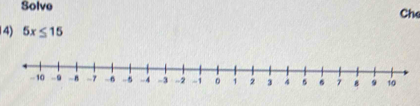 Solve 
Che 
4) 5x≤ 15