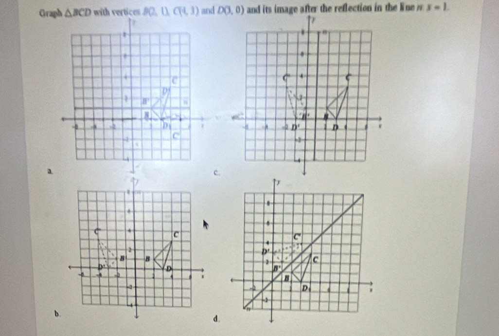 Graph and x=1.